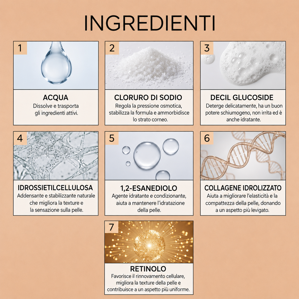 Crema Viso Effetto Lifting al Retinolo e Collagene con Gua Sha
