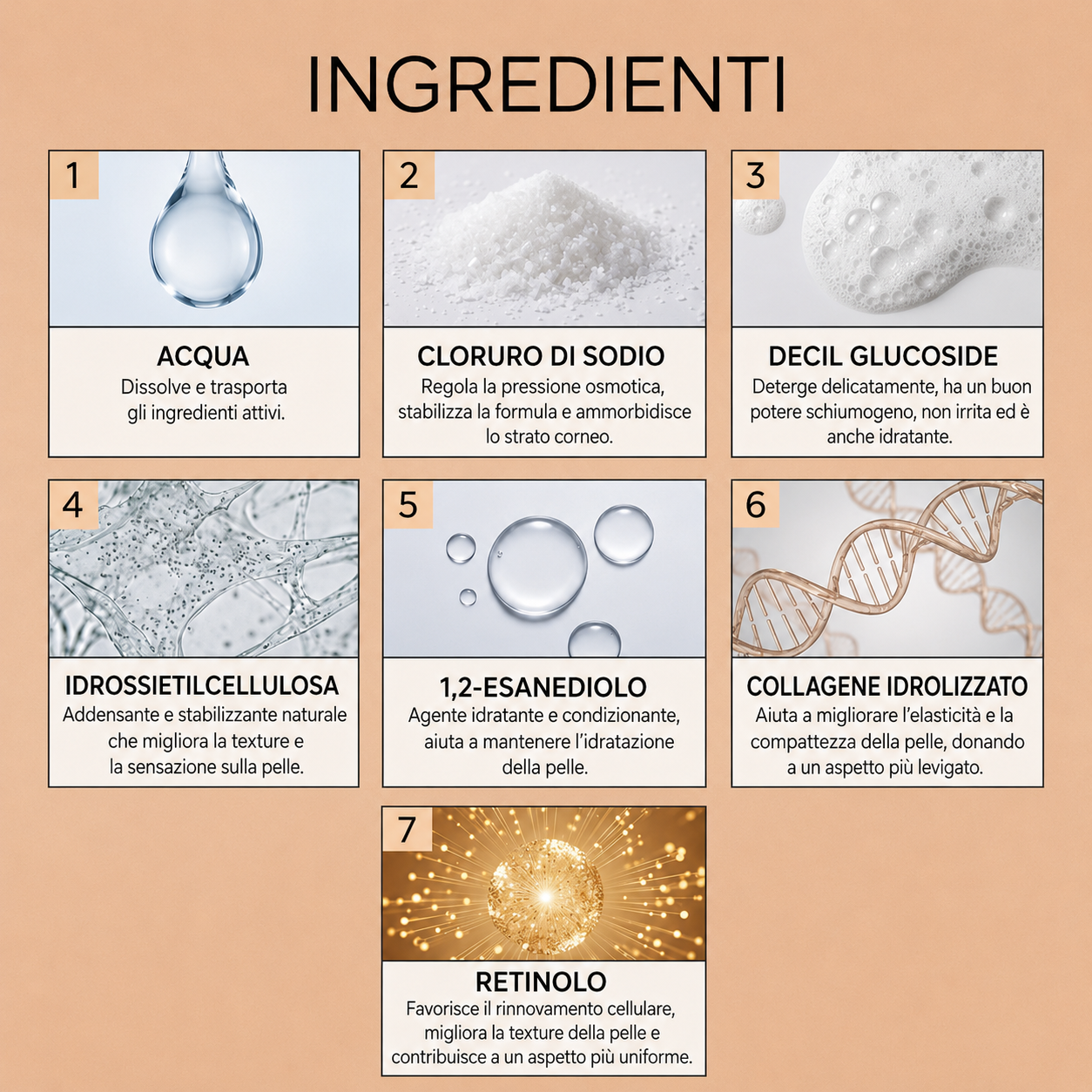 Crema Viso Effetto Lifting al Retinolo e Collagene con Gua Sha